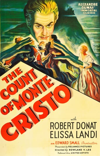 The Count of Monte Cristo